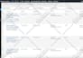 write and publish SEO optimized wordpress blog posts